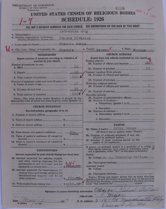 Scan of Salvation Army: 658