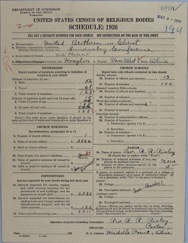 Scan of Church of the United Brethren in Christ: 1070