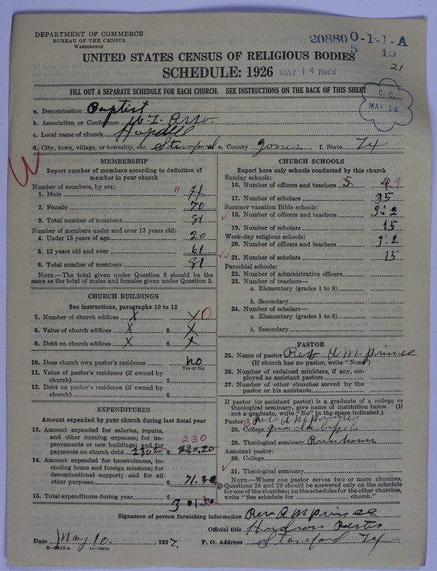 Scan of Negro Baptists: 20880