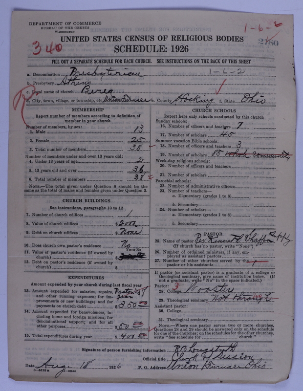 Scan of Presbyterian Church in the United States of America: 2780