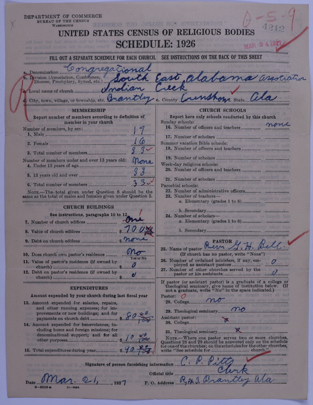Scan of Congregational Churches: 4212