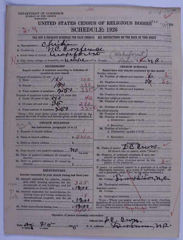 Scan of Christian Church (General Convention of the Christian Church): 951