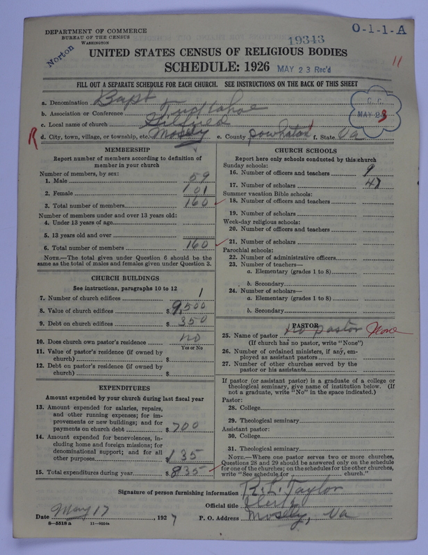 Scan of Negro Baptists: 19343