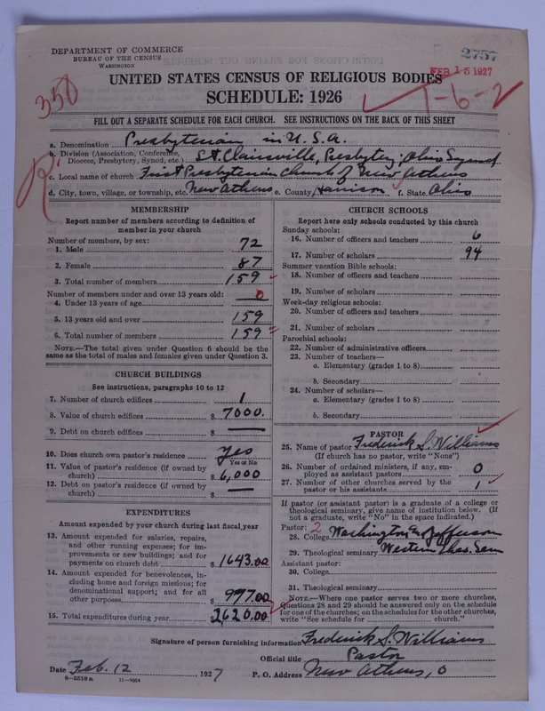 Scan of Presbyterian Church in the United States of America: 2757