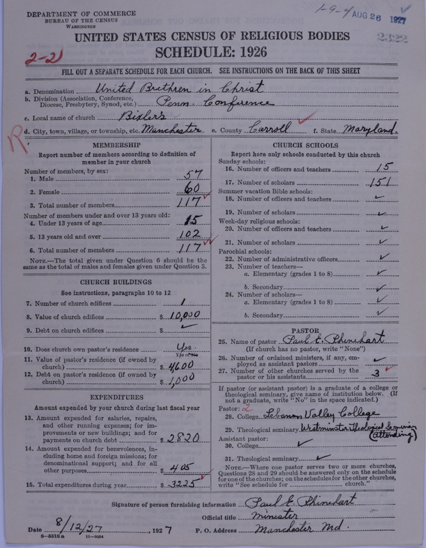 Scan of Church of the United Brethren in Christ: 2322