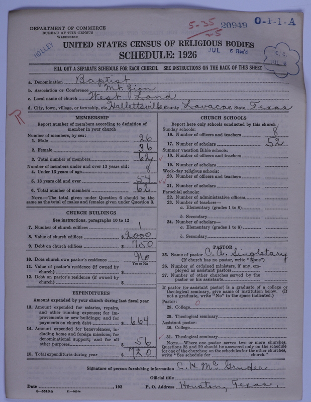 Scan of Negro Baptists: 20949