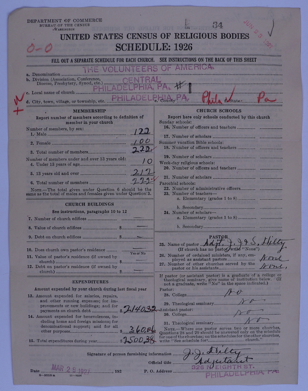 Scan of Volunteers of America: 34