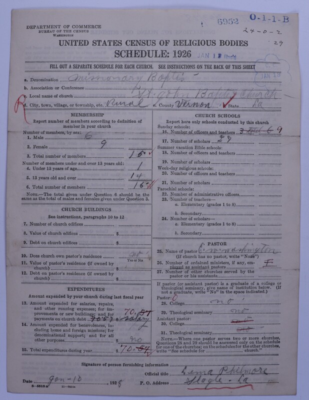 Scan of Negro Baptists: 6952