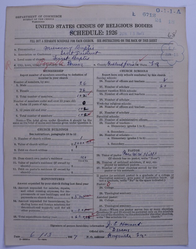 Scan of Negro Baptists: 6712