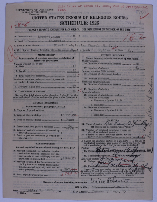 Scan of Presbyterian Church in the United States of America: 6787