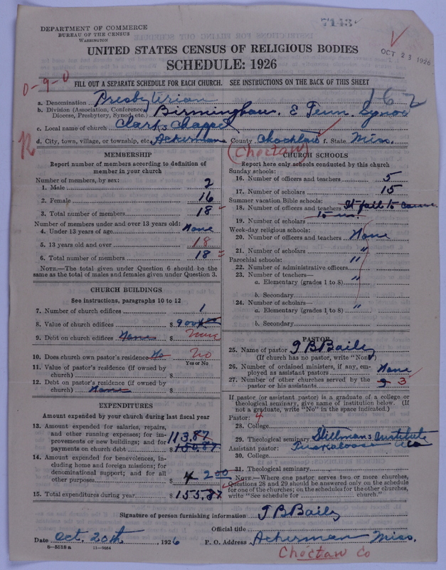 Scan of Presbyterian Church in the United States of America: 7143
