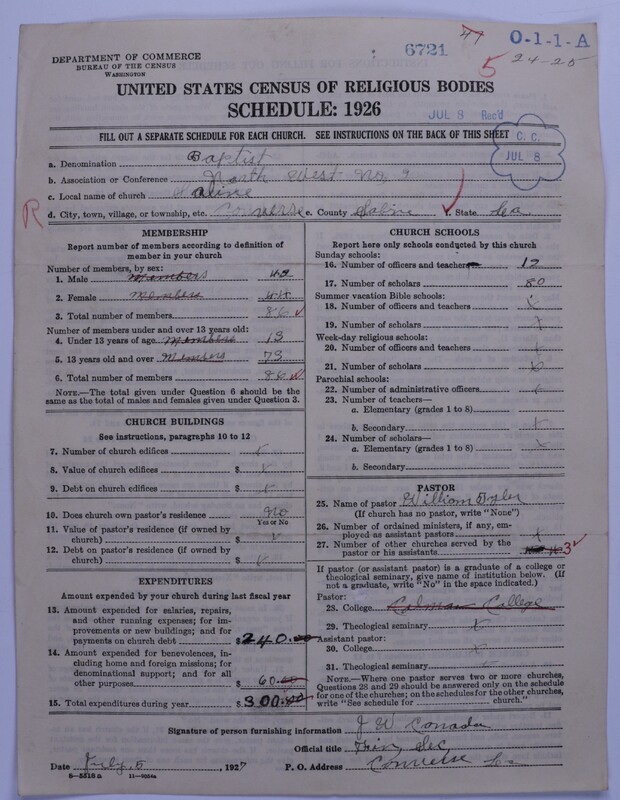 Scan of Negro Baptists: 6721