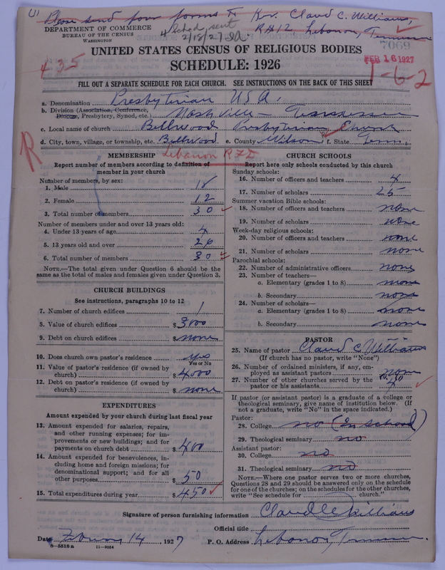 Scan of Presbyterian Church in the United States of America: 7069