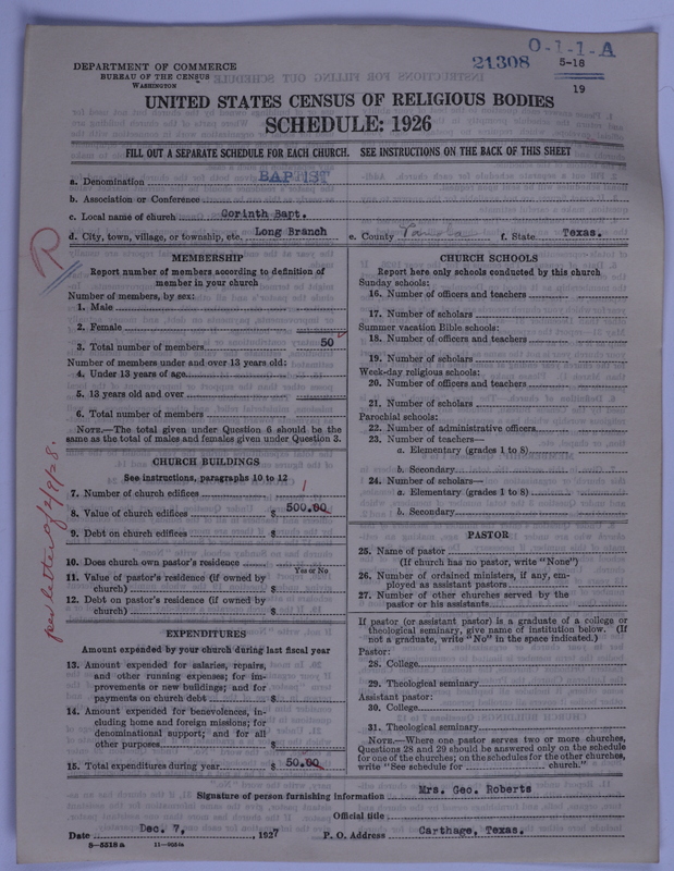 Scan of Negro Baptists: 21308