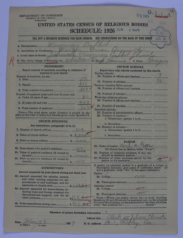 Scan of Negro Baptists: 9190