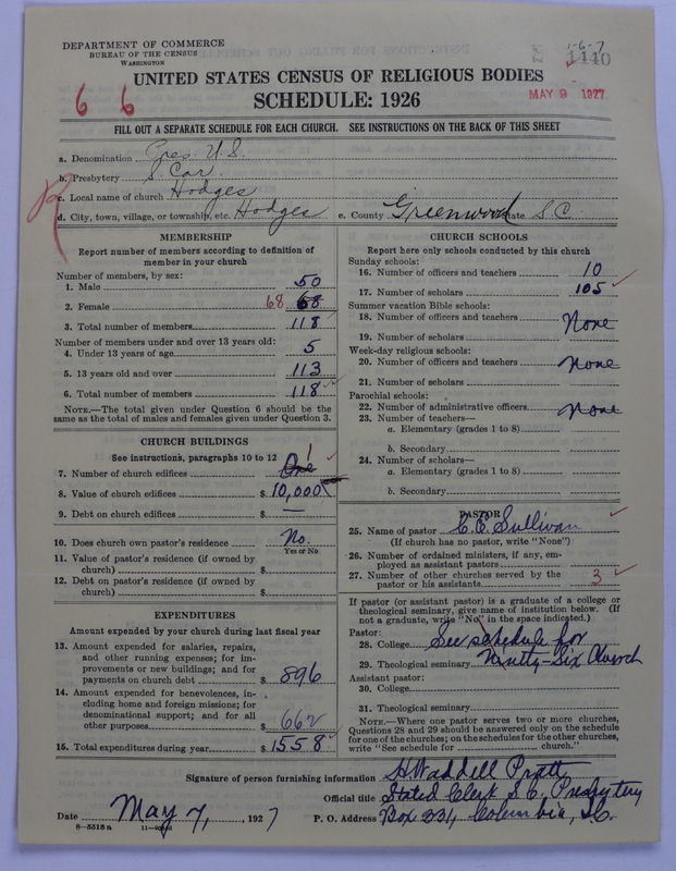 Scan of Presbyterian Church in the United States: 1440