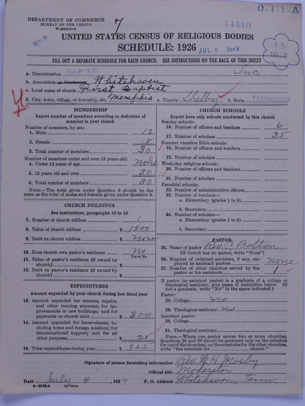 Scan of Negro Baptists: 14410