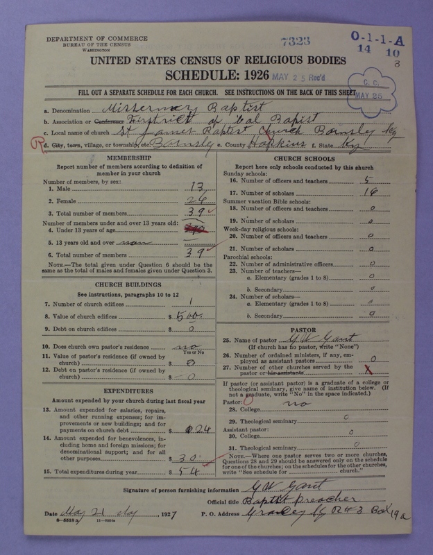 Scan of Negro Baptists: 7323