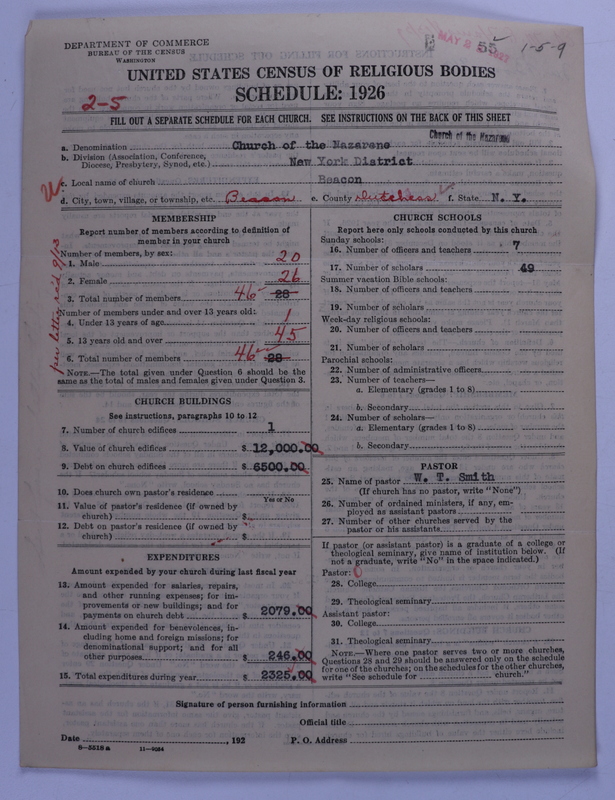 Scan of Church of the Nazarene: 55
