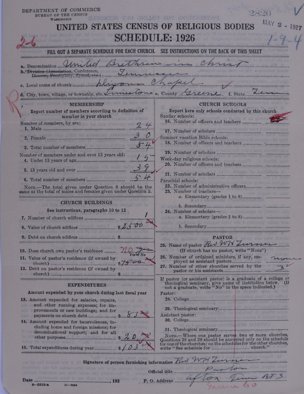 Scan of Church of the United Brethren in Christ: 2820