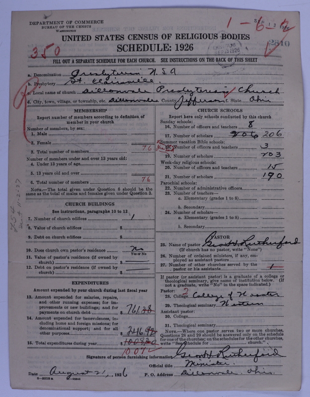 Scan of Presbyterian Church in the United States of America: 2810