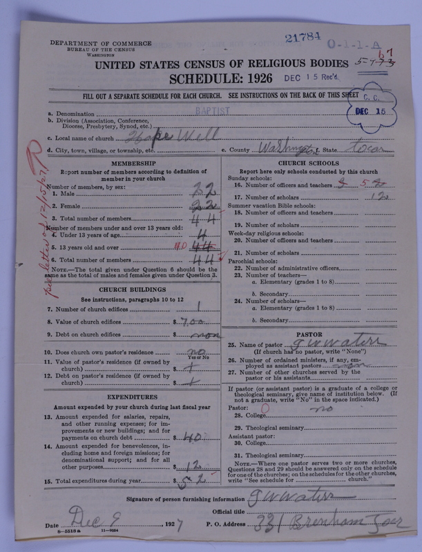 Scan of Negro Baptists: 21784