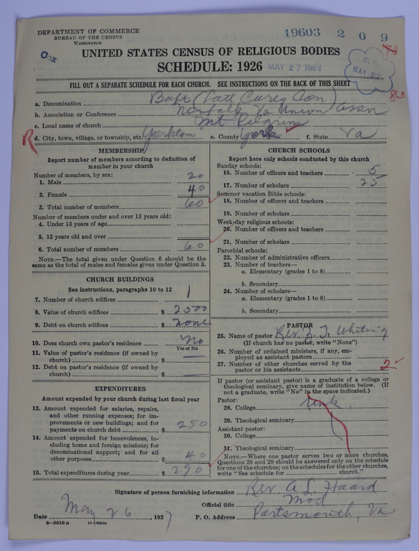 Scan of Negro Baptists: 19603