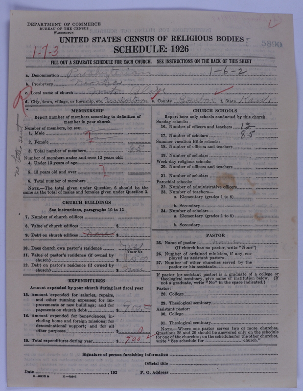 Scan of Presbyterian Church in the United States of America: 5890