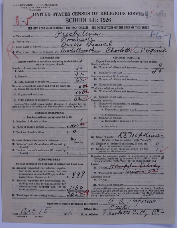 Scan of Presbyterian Church in the United States: 260
