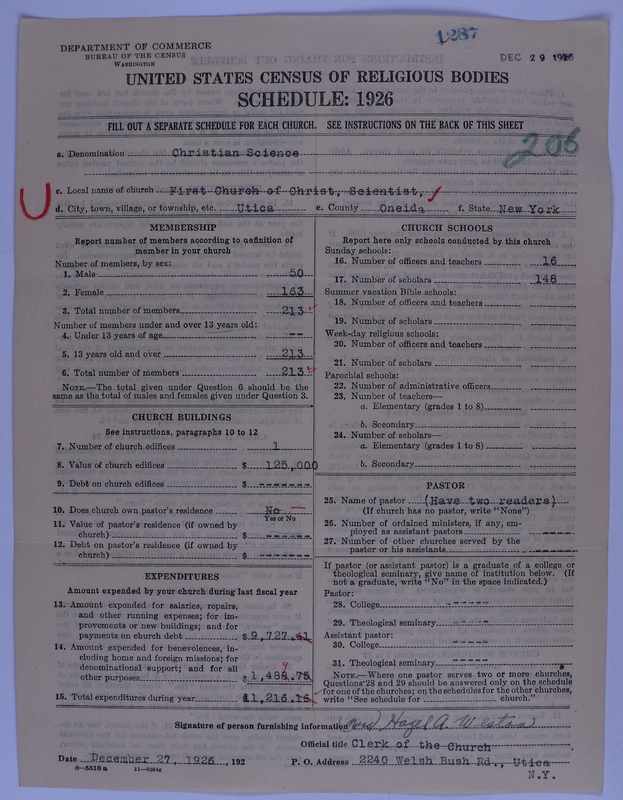 Scan of Church of Christ, Scientist: 1287