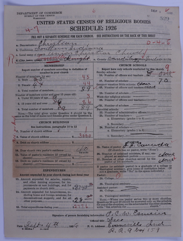 Scan of Christian Church (General Convention of the Christian Church): 529