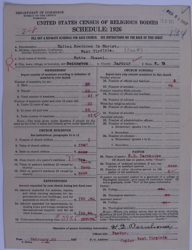 Scan of Church of the United Brethren in Christ: 2436