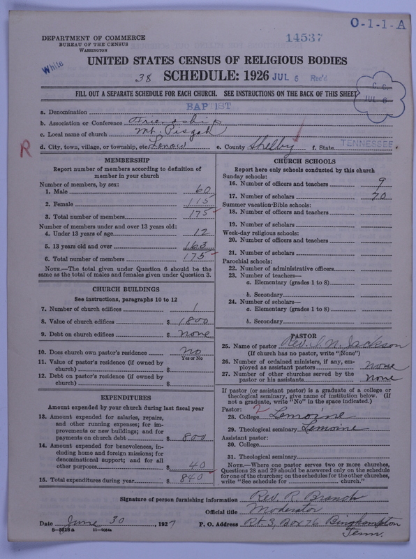 Scan of Negro Baptists: 14537