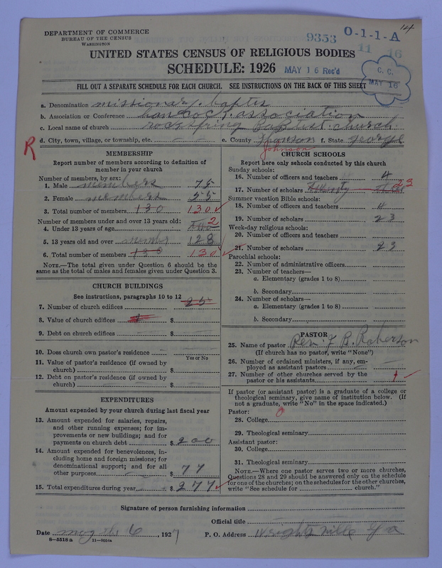 Scan of Negro Baptists: 9353