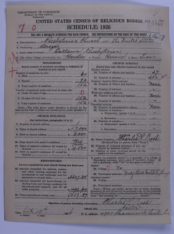 Scan of Presbyterian Church in the United States: 3244