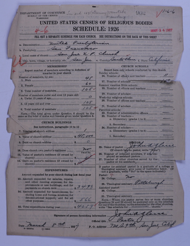 Scan of United Presbyterian Church of North America: 902