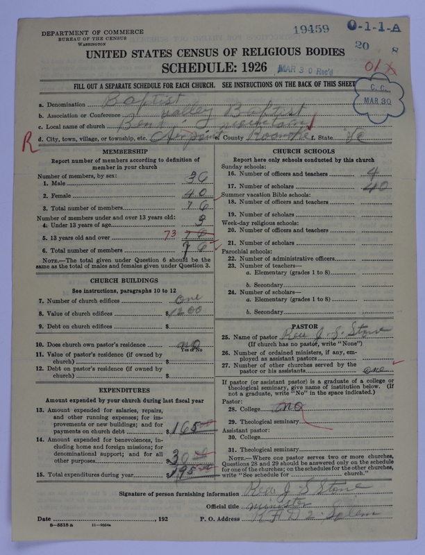 Scan of Negro Baptists: 19459