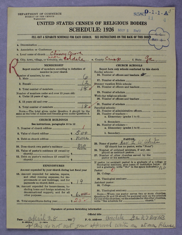 Scan of Negro Baptists: 8583