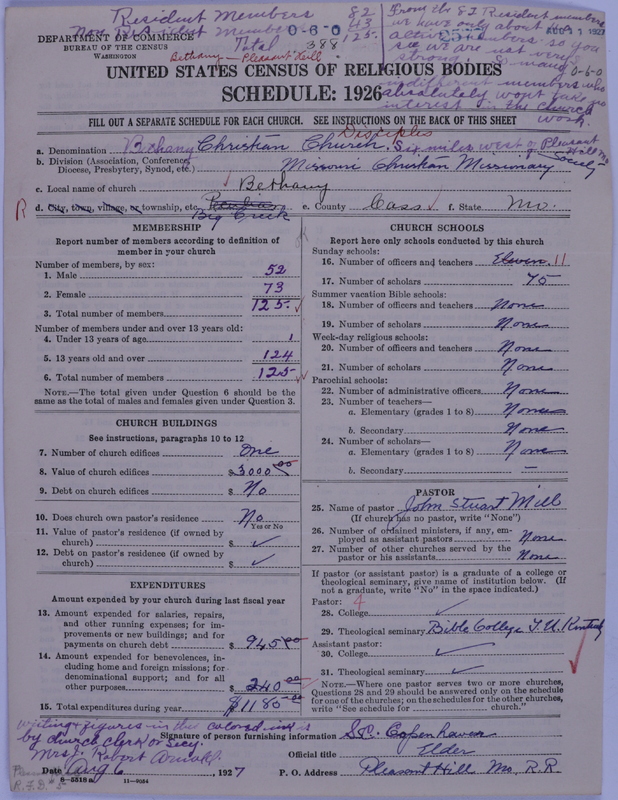 Scan of Disciples of Christ: 2577