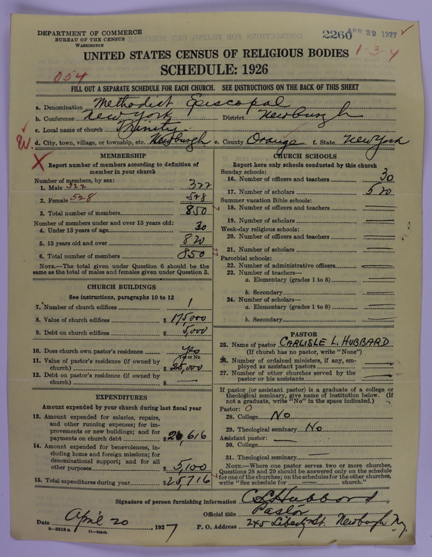 Scan of Methodist Episcopal Church: 2260