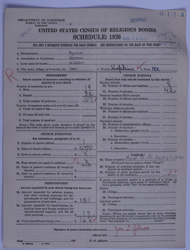 Scan of Negro Baptists: 20766