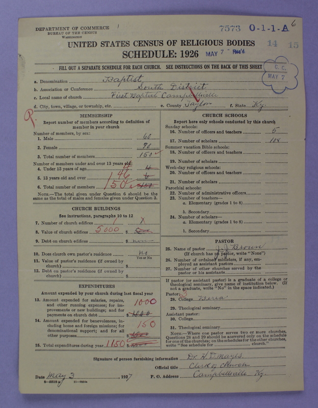 Scan of Negro Baptists: 7573