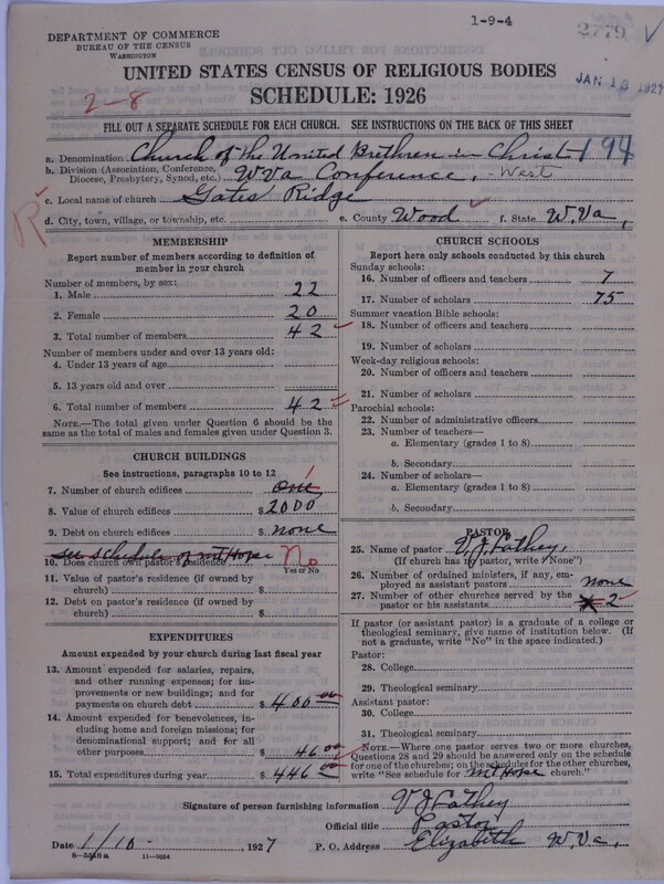 Scan of Church of the United Brethren in Christ: 2779
