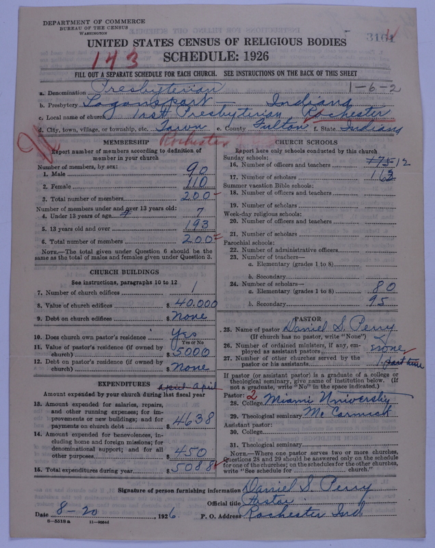 Scan of Presbyterian Church in the United States of America: 3161