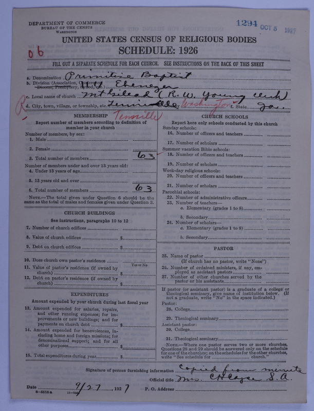 Scan of Primitive Baptists: 1294