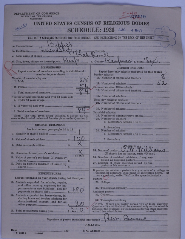 Scan of Negro Baptists: 20909