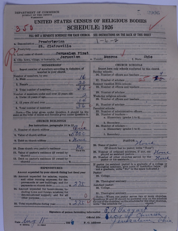 Scan of Presbyterian Church in the United States of America: 2906