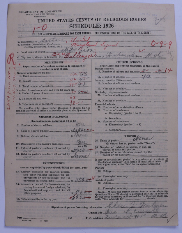 Scan of United Lutheran Church in America: 2893