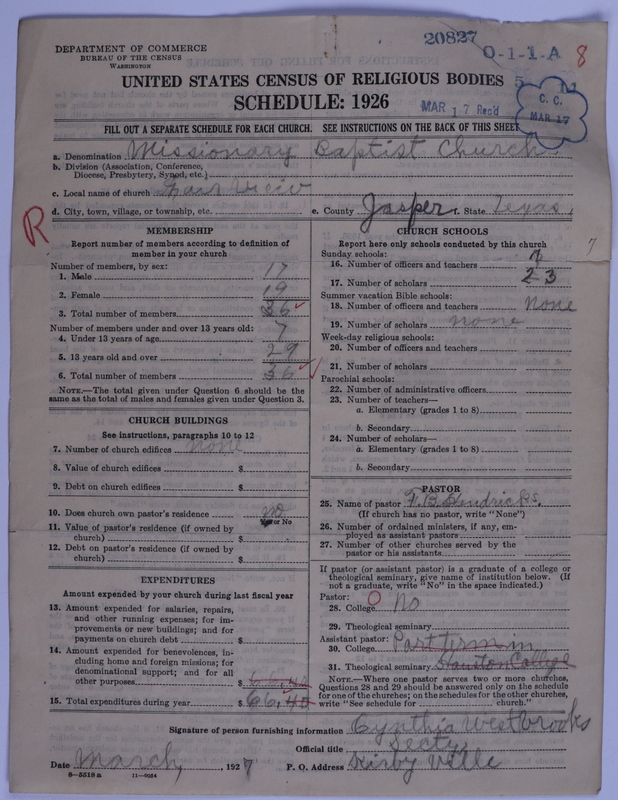 Scan of Negro Baptists: 20827