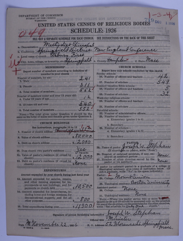 Scan of Methodist Episcopal Church: 719